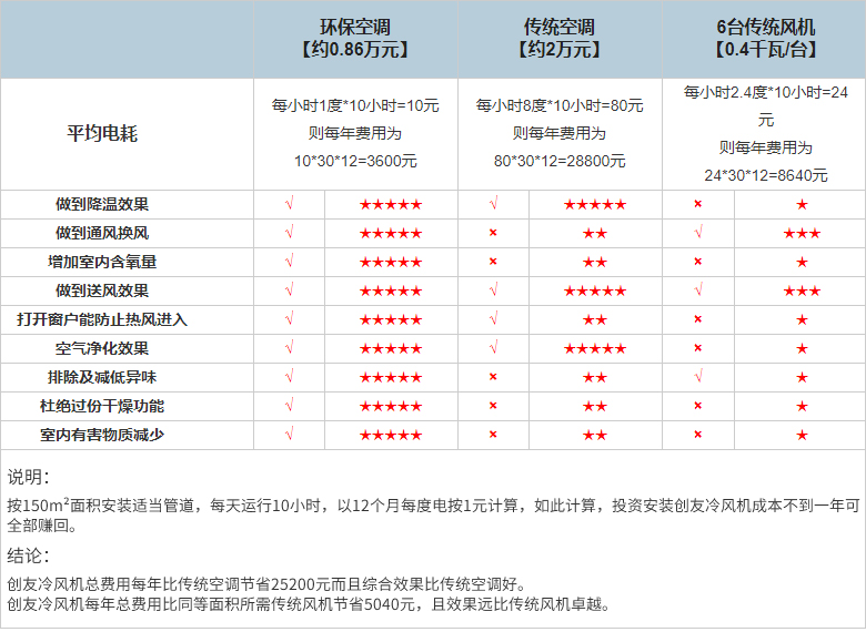 未標(biāo)題-3